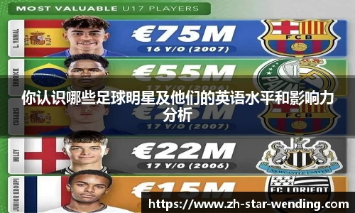 你认识哪些足球明星及他们的英语水平和影响力分析
